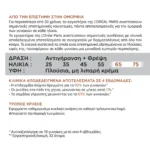 L'Oreal Paris Wrinkle Expert 65+ Αντιρυτιδικη Κρέμα Ημέρας 50Ml - Image 4