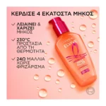 Elvive Dream Long Frizz Killer Serum 100Ml - Image 7