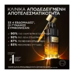 L'Oreal Paris Age Perfect Κυτταρικη Αναπλαση Ορός Νυκτός Midnight 30Ml - Image 4