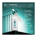 L'Oreal Paris Bright Reveal Ορός Προσώπου Με Νιασιναμίδη κατά των Σκούρων Κηλίδων 30Ml - Image 4