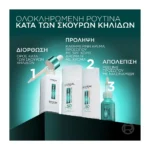 L'Oreal Paris Bright Reveal Ορός Προσώπου Με Νιασιναμίδη κατά των Σκούρων Κηλίδων 30Ml - Image 7