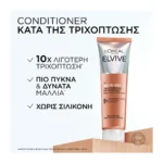 Elvive Growth Booster Conditioner κατά Της Τριχόπτωσης 150Ml - Image 2