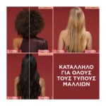 L'Oreal Paris Elvive Full Resist Μάσκα Ενδυνάμωσης 300Ml - Image 2