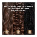 Botanic Therapy Pure Avocado Oil & Shea Butter Σαμπουάν Εντατικής Θρέψης 400Ml - Image 3