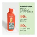 Fructis Keratin Filler​ Κρέμα Εντατικής Επανόρθωσης​ 200Ml - Image 2