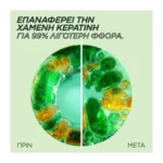 Fructis Keratin Filler​ Κρέμα Εντατικής Επανόρθωσης​ 200Ml - Image 4