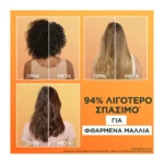 Fructis Hairfood Papaya Μάσκα Μαλλιών 3Σε1 400Ml - Image 8