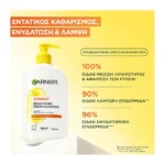 Garnier Vitamin C Κρέμα καθαρισμόύ Για Λάμψη 250Ml - Image 7
