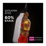 Olia Μόνιμη Βαφή Μαλλιών Χωρίς Αμμωνία No 6.35  Σκούρο Καφέ - Image 8