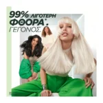 Fructis Keratin Hair Bomb Μάσκα Εντατικής Επανόρθωσης 320Ml - Image 7