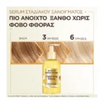 Botanic Therapy Serum Με Χαμομήλι Για Φυσικές Ξανθές Ανταύγειες 120Ml - Image 7